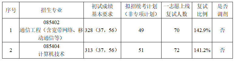 4690fe5eff43278c88364bc92a239428.png 50dc08e1a9c7f6cd8a87d128431ed39.png