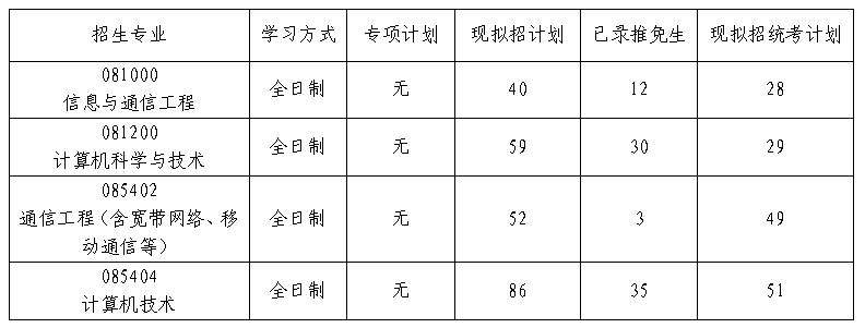 98bd4b2c903de186971d88de1cfc1647.png 898223ae93f4befbb6347871b340285.png