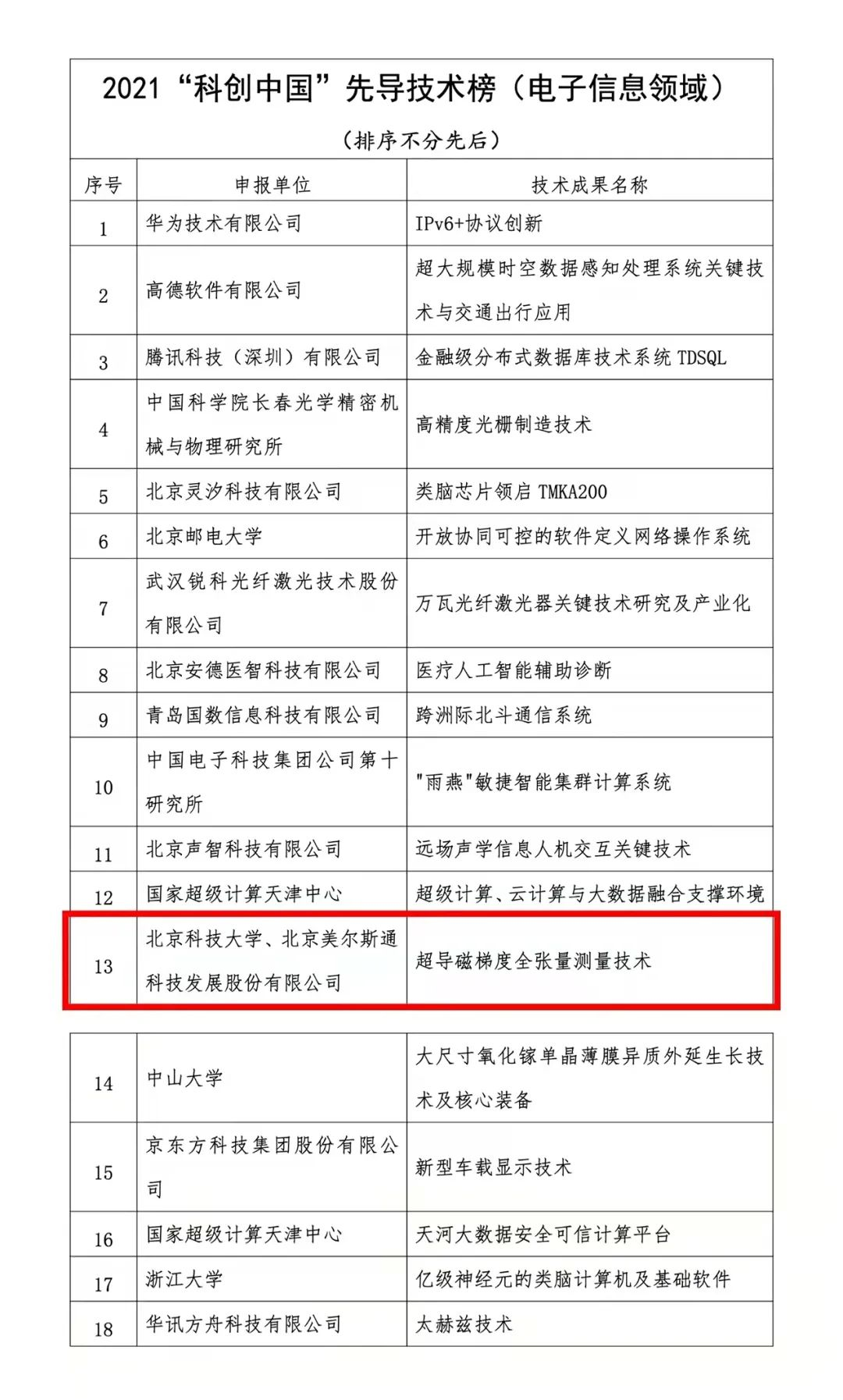 104548b79e43d1d82edafdf2725f99e7.png 104548b79e43d1d82edafdf2725f99e7.png